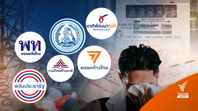เลือกตั้ง2566 : เช็กเรตติ้งพรรคการเมือง เกาะกระแสค่าไฟแพง