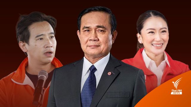 เลือกตั้ง2566 : มุมมองการเมืองไทยจากสื่อต่างชาติ