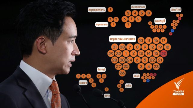 บทวิเคราะห์ : "ฉาบเวทีด้วยสีส้ม" เมื่อก้าวไกลล้มบ้านใหญ่