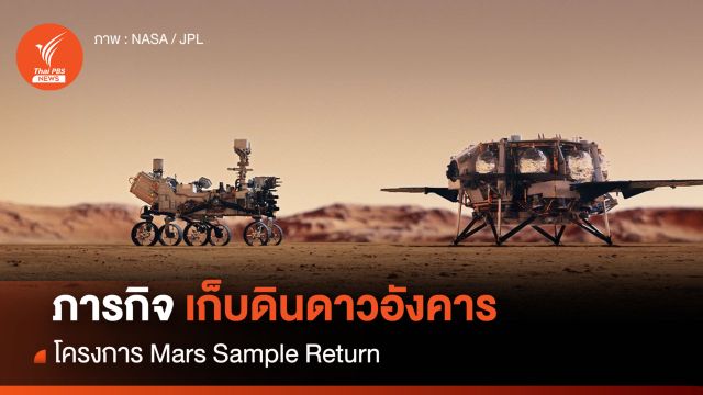 Mars Sample Return รู้จักภารกิจส่งดินจากดาวอังคารกลับโลก