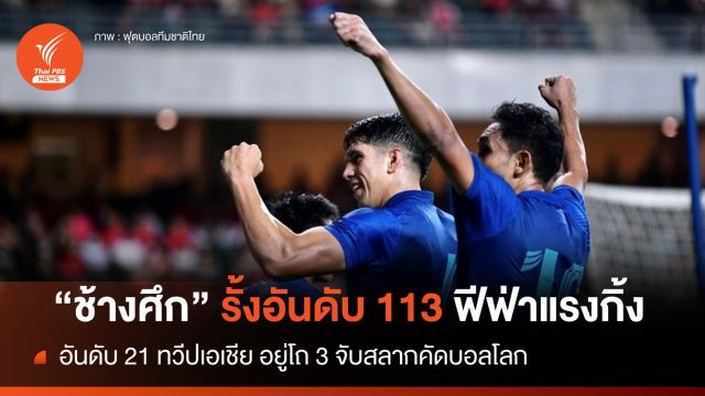 ไทย ขยับขึ้น 1 อันดับ รั้งอันดับ 113 ฟีฟ่า แรงกิ้ง เดือน มิ.ย. 