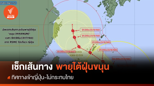 เช็กเส้นทางพายุไต้ฝุ่น "ขนุน" เปลี่ยนทิศเข้าญี่ปุ่น ไม่กระทบไทย 