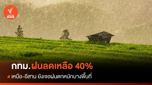 สภาพอากาศวันนี้ เหนือ-อีสาน ยังเจอฝนตกหนัก