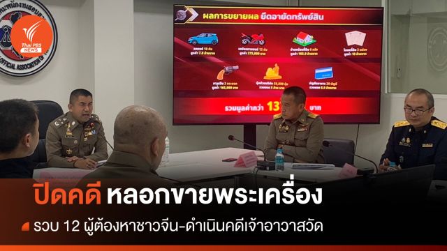 "บิ๊กโจ๊ก" ปิดคดีแก๊งจีนเช่าที่วัดหลอกขายพระเครื่อง-อายัดทรัพย์กว่า 137 ล้าน
