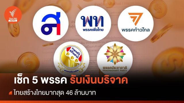 เช็กเงินบริจาค 5 พรรคการเมืองได้มากสุด?
