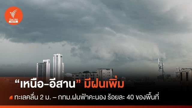 สภาพอากาศวันนี้ "เหนือ-อีสาน" มีฝนเพิ่ม  