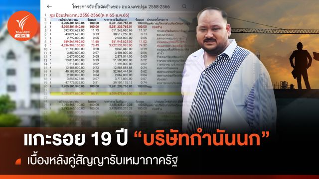 แกะรอย 19 ปี “บริษัทกำนันนก” เบื้องหลังคู่สัญญารับเหมาภาครัฐ