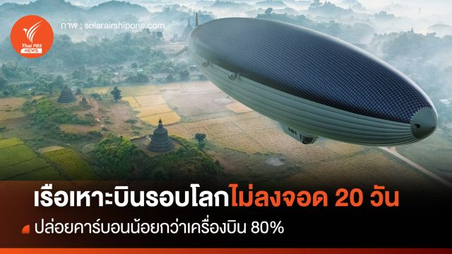 เรือเหาะรักษ์โลก บินรอบโลกโดยไม่ลงจอด 20 วัน ปล่อยคาร์บอนน้อยกว่าเครื่องบิน