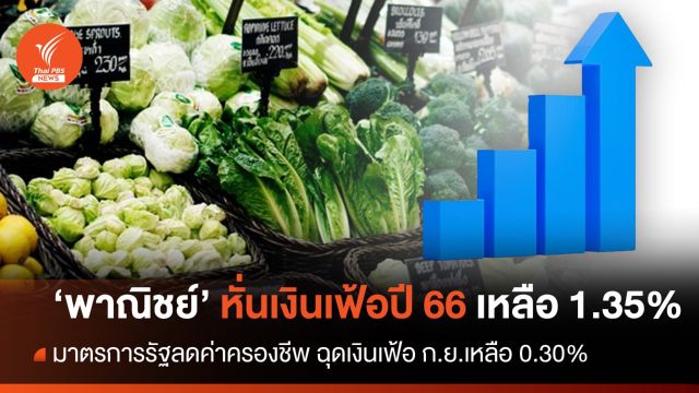 "พาณิชย์" หั่นเงินเฟ้อปี 66 เหลือ 1.35%