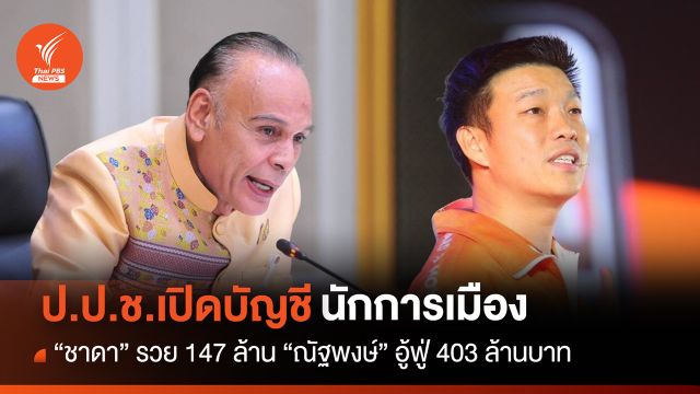 เปิดบัญชี "ชาดา" รวย 147 ล้าน - "ณัฐพงษ์" สส.ก้าวไกล 403 ล้าน