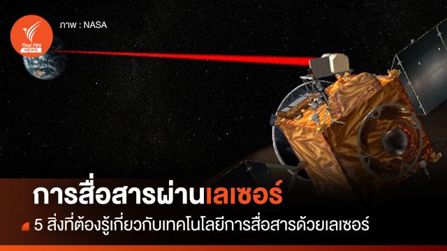 5 สิ่งที่ต้องรู้เกี่ยวกับการสื่อสารด้วย "เลเซอร์" ในอวกาศ