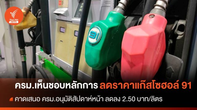 ครม.เห็นชอบหลักการลดราคาแก๊สโซฮอล์ 91 ลง 2.50 บาท/ลิตร 