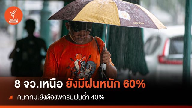 สภาพอากาศวันนี้ 8 จังหวัดเหนือยังเจอฝนหนัก-กทม.ชุ่มฉ่ำ 40%