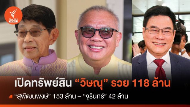 เปิดทรัพย์สิน "วิษณุ" รวย 118 ล้าน ไม่มีหนี้สิน - "สุพัฒนพงษ์" 153 ล้าน