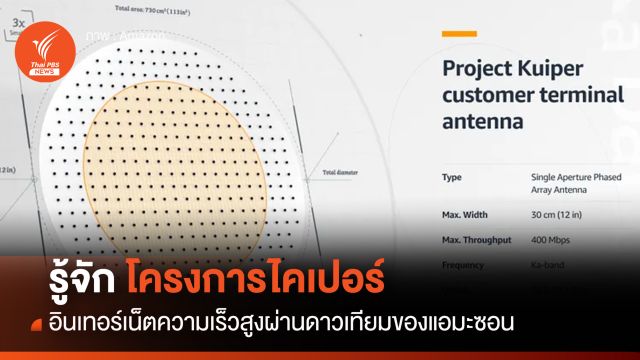 รู้จัก "โครงการไคเปอร์" อินเทอร์เน็ตความเร็วสูงผ่านดาวเทียมของแอมะซอน