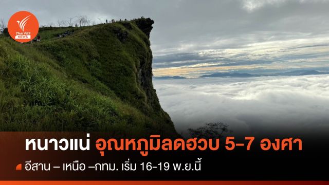 ระลอกแรก! 16-19 พ.ย. อีสาน-เหนืออุณหภูมิลดฮวบ 5-7 องศาฯ