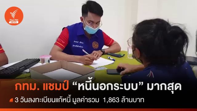 กทม.ครองแชมป์ลงทะเบียนหนี้นอกระบบมากที่สุด 
