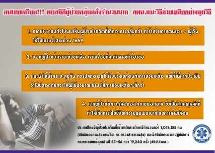 คนไทยเครียด..พบสถิติผู้ป่วยคลุ้มคลั่งจำนวนมาก เผยปี 255-2556 ช่วยมาแล้วกว่า 19,240 ครั้ง