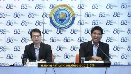 ม.หอการค้าไทยคาดจีดีพีปีนี้ขยายตัวร้อยละ 3.5