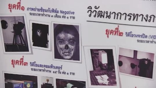 “เครื่องตรวจภาพเชิงซ้อน” เครื่องมือตรวจพิสูจน์บุคคลทางนิติเวชวิทยา