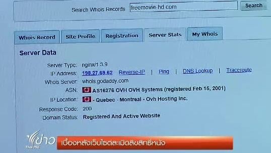 เบื้องหลังเว็บไซต์ละเมิดลิขสิทธิ์หนัง