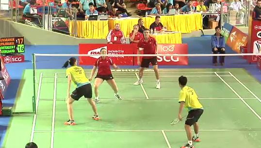 แบดมินตันเยาวชนคู่ผสม ทีมไทย ลุ้นเข้ารอบ 8 ทีมสุดท้าย ชิงแชมป์โลก 2013 