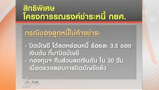 กยศ.เร่งรัดหนี้่ ห่วงกระทบปล่อยกู้ นศ.ใหม่ปี 2557