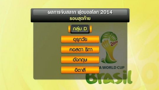 "อังกฤษ" อยู่ในกลุ่มยากที่สุดในฟุตบอลโลก 2014