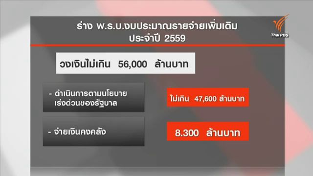 สนช.เตรียมพิจารณา ร่าง พ.ร.บ.งบประมาณรายจ่ายเพิ่มเติมปี 59 รวดเดียวให้ทันใช้จ่ายนโยบายเร่งด่วนของรัฐ 