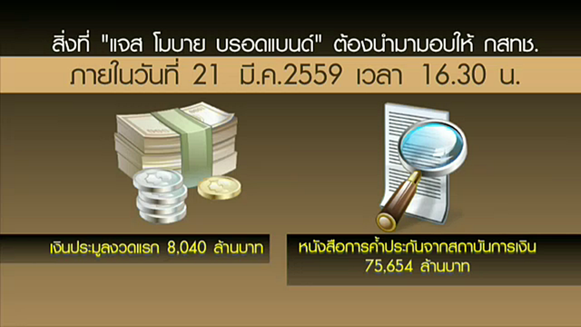  นับถอยหลังถึงเส้นตาย "แจส โมบาย" จ่ายเงินประมูล 4G งวดแรก 8,040 ล้านบาท