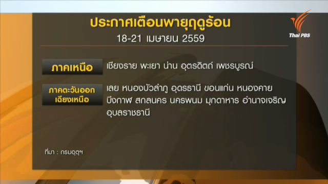 เตือน 25 จังหวัดระวังอันตรายจากพายุฤดูร้อน 18-21 เม.ย.นี้