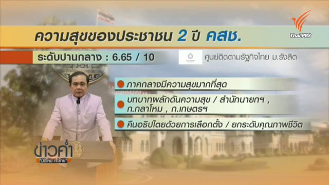 ครบรอบ 2 ปี "โพล"ให้คะแนนนิยม คสช.เกินครึ่ง
