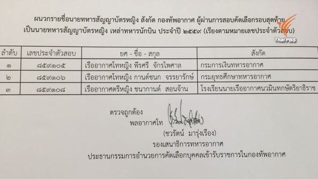 บรรจุเพิ่ม 3 เรืออากาศหญิงเหล่าทหารนักบิน เข้าทำงานสังกัดกองทัพอากาศ