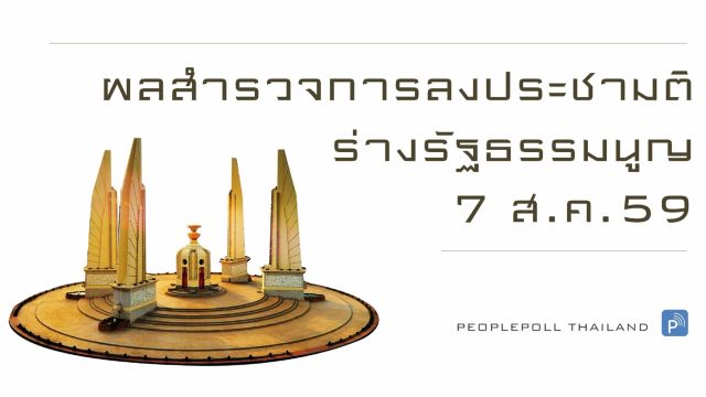 โพลชี้ 84 % ไปลงประชามติไม่รับร่างรัฐธรรมนูญ 73 % เชื่อรธน.ไม่ผ่าน-ไม่เห็นด้วยส.ว.เลือกนายกฯ