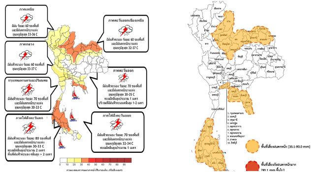 อุตุฯเตือน 29 จว.ระวังฝนหนัก-สะสม ระบุฝนกระจายทั่วประเทศ