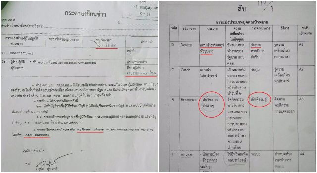 คสช.แจงเอกสารสั่งปราบอิทธิพล-นักวิชาการ-แกนนำฮาร์ดคอร์ ไม่จริง เป็นของผู้ไม่หวังดี