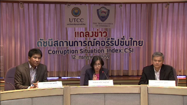 สำรวจความโปร่งใส "ซีพี" รั้งท้าย ปกปิดข้อมูลมากสุด