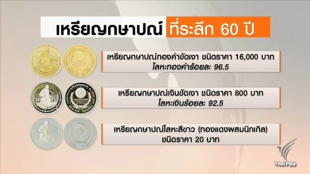 กรมธนารักษ์เปิดแลกเหรียญที่ระลึกรัชกาลที่ 9 พรุ่งนี้