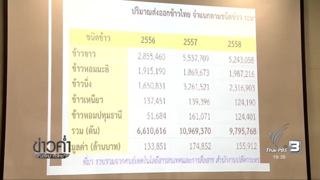 นักวิจัยเสนอรัฐบาลเปิดให้ชาวนาร่วมกำหนดราคาข้าว แก้ไขปัญหาราคาข้าวตกต่ำระยะยาว 
