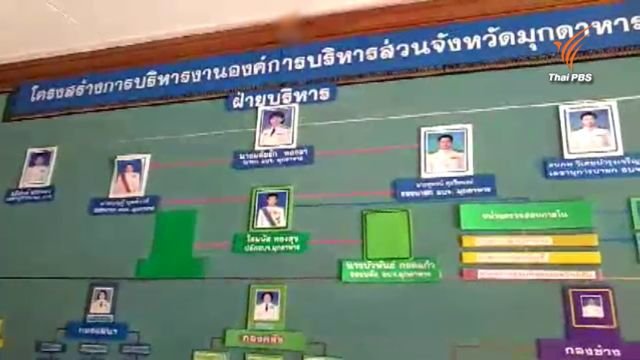 พบเหตุ คสช.สั่ง ม.44 สั่งพักงาน จนท.ในภาคอีสาน เพราะถูก สตง.ชี้มูลทุจริตใช้งบประมาณ