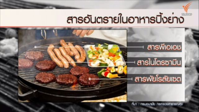 แนะเลี่ยงอาหารปิ้ง-ย่าง ต้นตอก่อมะเร็ง
