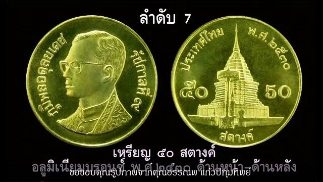 ซื้อแล้วเหรียญ 50 สต.ปี 2530 ร้านให้ 4,200 บาท