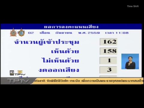 สนช.เห็นชอบพิธีสารอนุวัติข้อผูกพันการเปิดเสรีการค้าบริการด้านการเงินอาเซียน