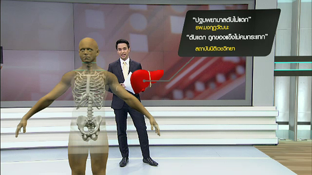 ตร.พบข้อสงสัย 7 จุด กรณีการเสียชีวิตของ "ธวัชชัย อนุกูล"