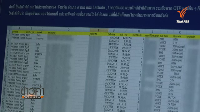 ผู้เสียหายข้องใจปมข้อมูลลูกค้า  "เอไอเอส" หลุด ร้องตรวจสอบเพิ่ม 