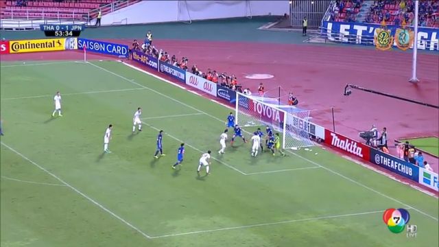 ไทย พ่าย ญี่ปุ่น 2-0 ฟุตบอลโลกรอบคัดเลือก