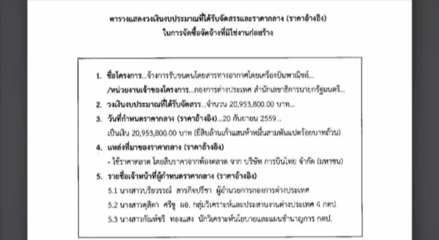 สื่อสังคมออนไลน์กังขา "พล.อ.ประวิตร" ไปประชุมที่ฮาวายอาจใช้งบสูงเกินจริง