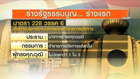 เรียกร้องทบทวน ม.228 เปิดคนนอกร่วมเป็น ก.อ.