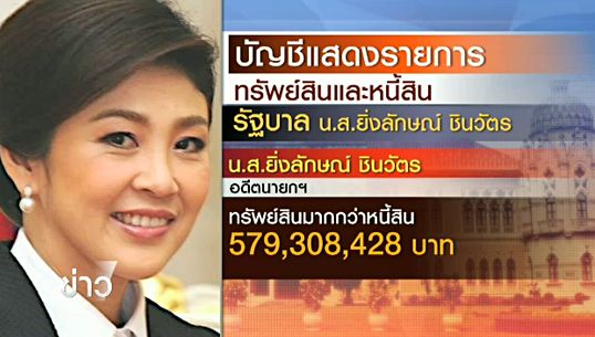 เปิดบัญชีทรัพย์สินรัฐบาล "ยิ่งลักษณ์" พบ "ปลอดประสพ" รวยสุด 966 ล้านบาท