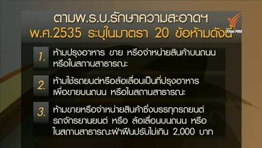 กทม.เอาจริงหาบเร่-แผงลอย ขวางทางเท้าปรับ 2,000 บาท